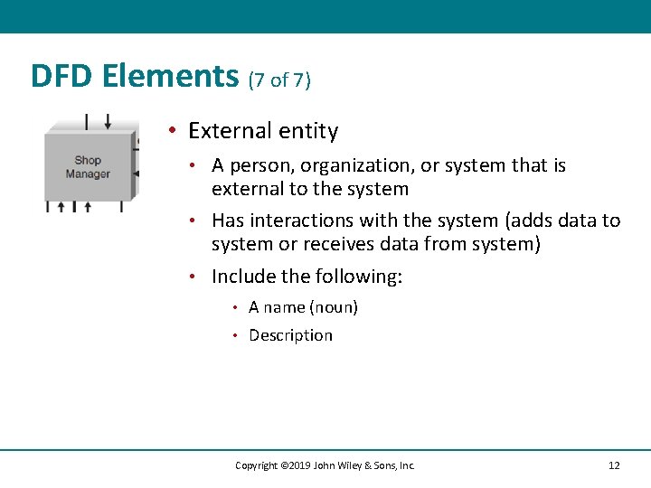 DFD Elements (7 of 7) • External entity A person, organization, or system that