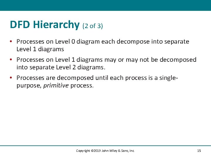 DFD Hierarchy (2 of 3) • Processes on Level 0 diagram each decompose into