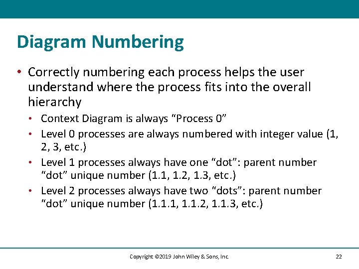 Diagram Numbering • Correctly numbering each process helps the user understand where the process