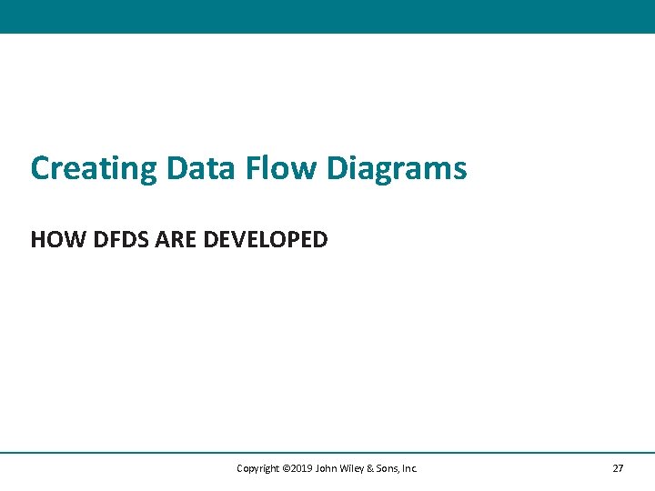 Creating Data Flow Diagrams HOW DFDS ARE DEVELOPED Copyright © 2019 John Wiley &