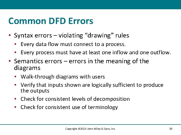 Common DFD Errors • Syntax errors – violating “drawing” rules • Every data flow
