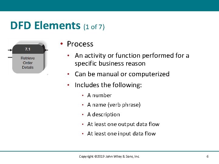 DFD Elements (1 of 7) • Process An activity or function performed for a