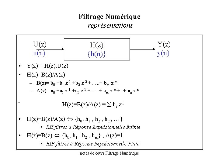 Filtrage Numérique représentations U(z) u(n) H(z) {h(n)} • Y(z) = H(z). U(z) • H(z)=B(z)/A(z)