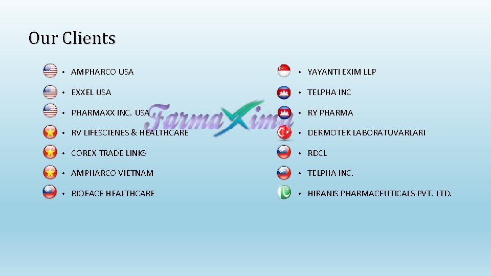 Our Clients • AMPHARCO USA • YAYANTI EXIM LLP • EXXEL USA • TELPHA Our Clients • AMPHARCO USA • YAYANTI EXIM LLP • EXXEL USA • TELPHA