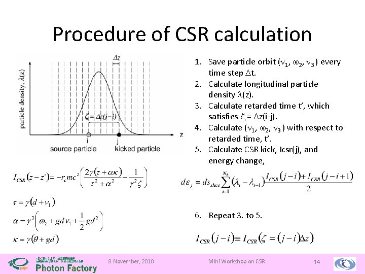 Procedure of CSR calculation 1. Save particle orbit (n 1, w 2, n 3
