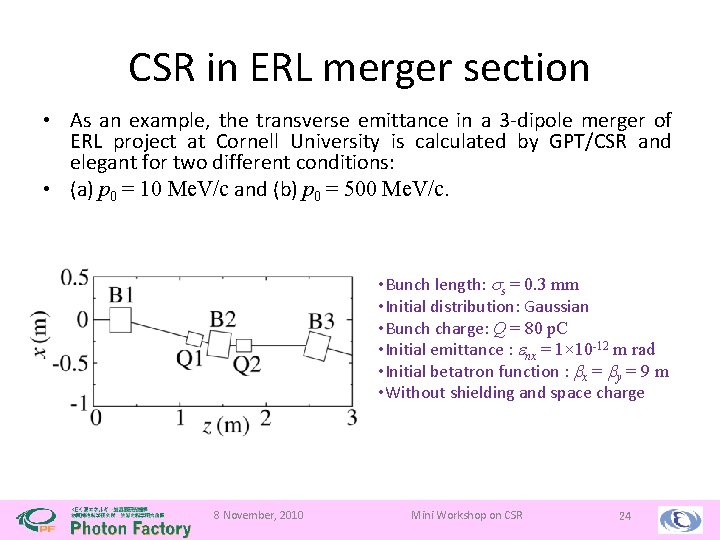 CSR in ERL merger section • As an example, the transverse emittance in a