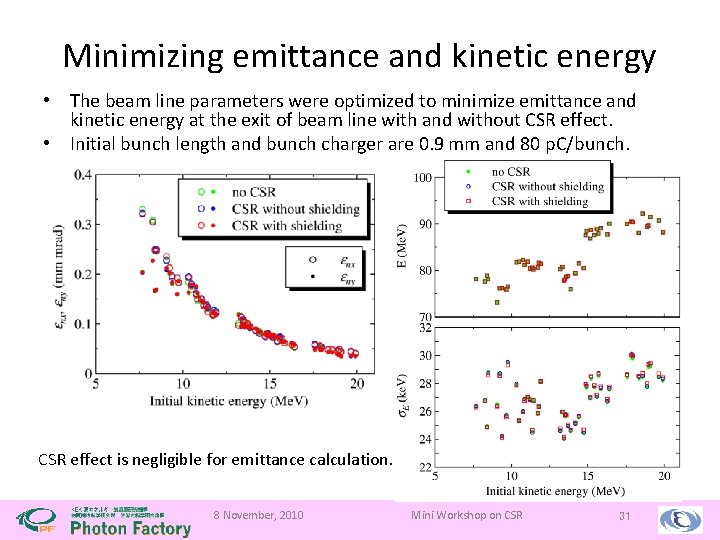 Minimizing emittance and kinetic energy • The beam line parameters were optimized to minimize