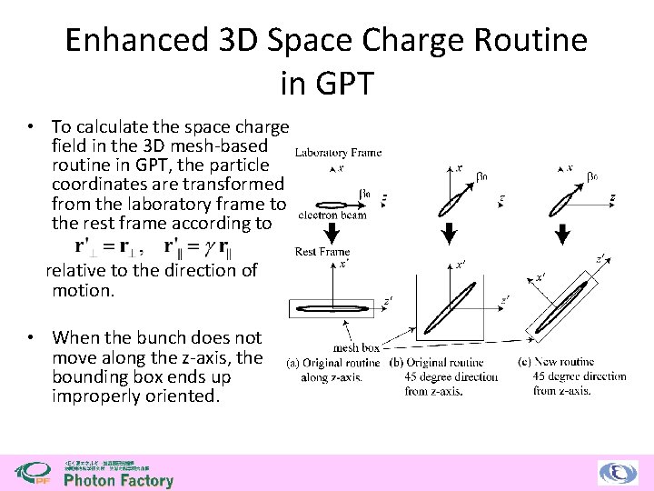 Enhanced 3 D Space Charge Routine in GPT • To calculate the space charge