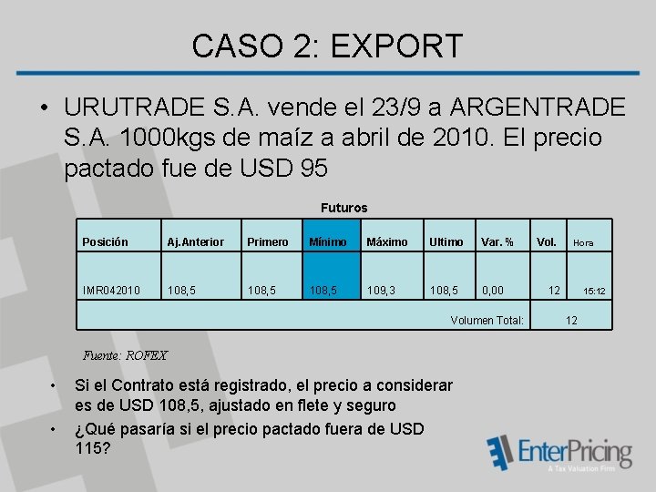 CASO 2: EXPORT • URUTRADE S. A. vende el 23/9 a ARGENTRADE S. A.
