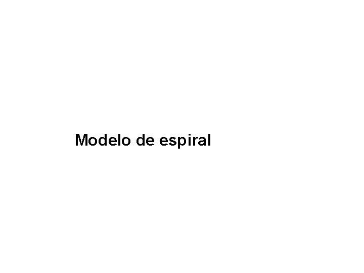 Modelo de espiral 