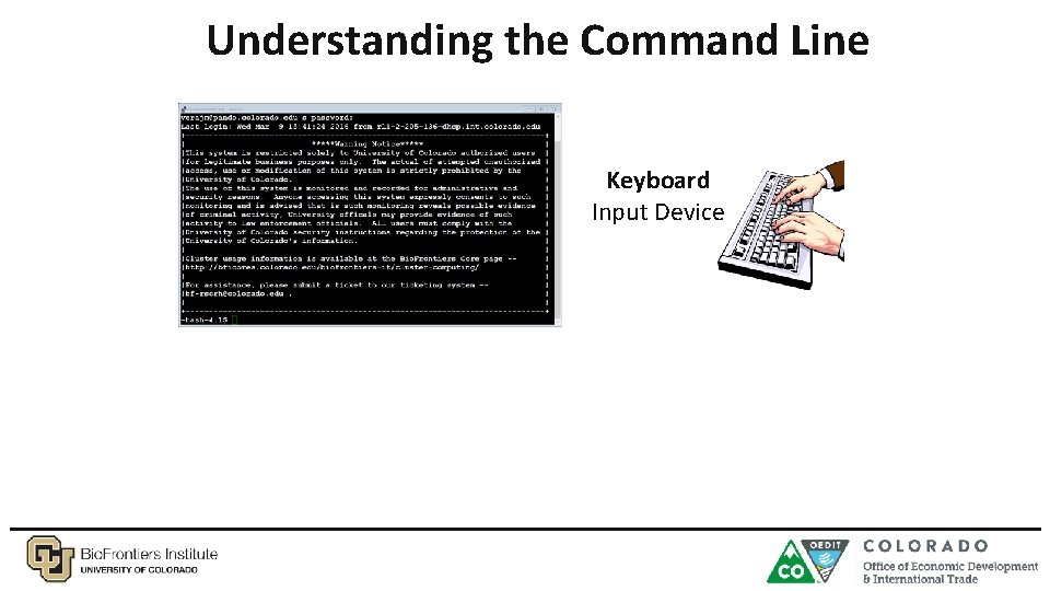 Long Line Key Command Short Read Sequencing Analysis Workshop Day 2 Learning