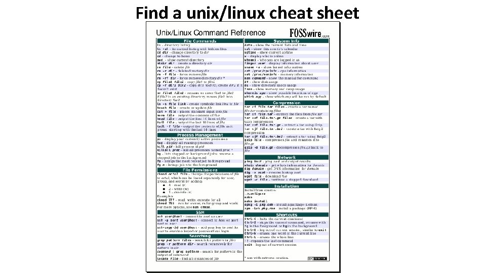Short Read Sequencing Analysis Workshop Day 2 Learning