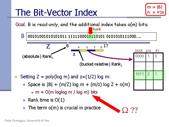 m = |B| n = #1 s The Bit-Vector Index Goal. B is read-only,