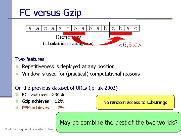 FC versus Gzip a a c b a b c b a c Dictionary