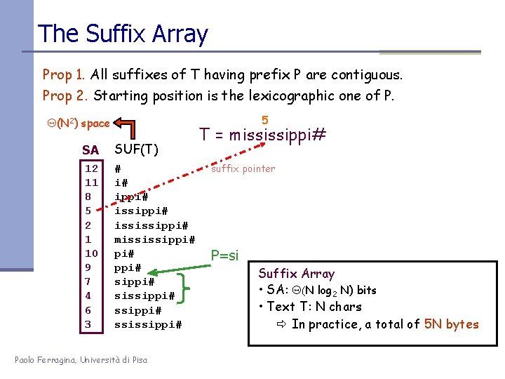 The Suffix Array Prop 1. All suffixes of T having prefix P are contiguous.
