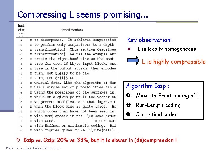 Compressing L seems promising. . . Key observation: l L is locally homogeneous L