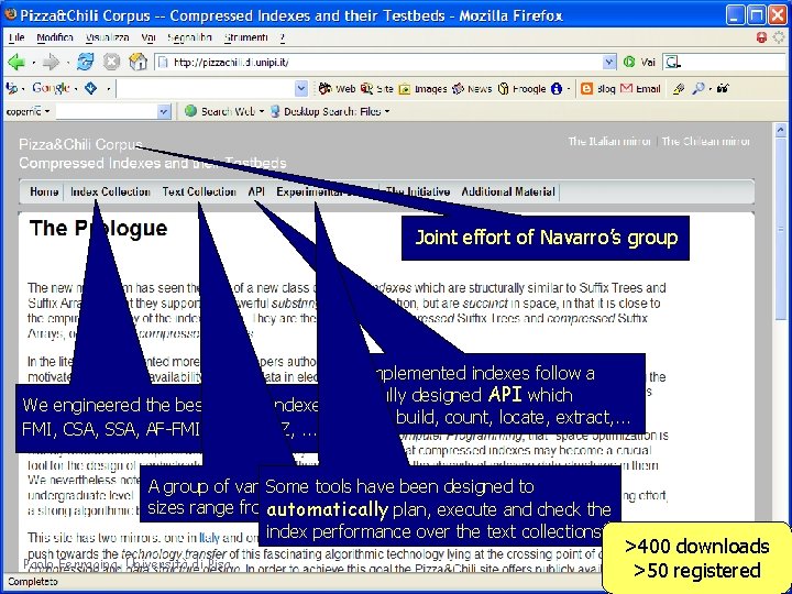 Joint effort of Navarro’s group All implemented indexes follow a carefully designed API which