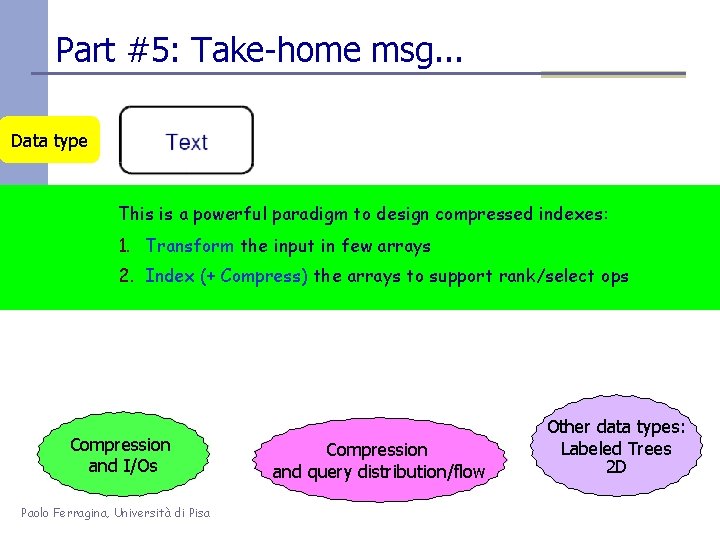 Part #5: Take-home msg. . . Data type This is a powerful paradigm to