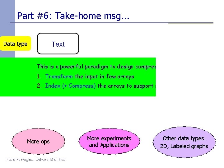 Part #6: Take-home msg. . . Data type This is a powerful paradigm to