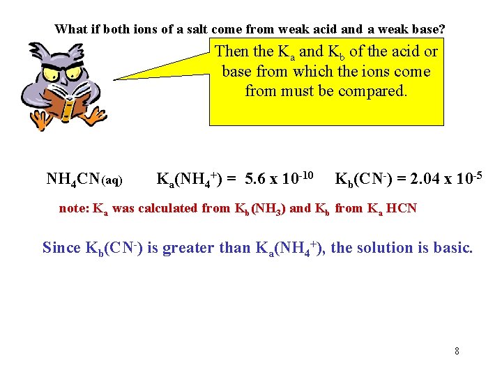 What if both ions of a salt come from weak acid and a weak