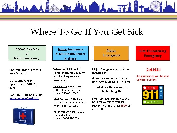 Where To Go If You Get Sick Normal sickness or Minor Emergency If JMU