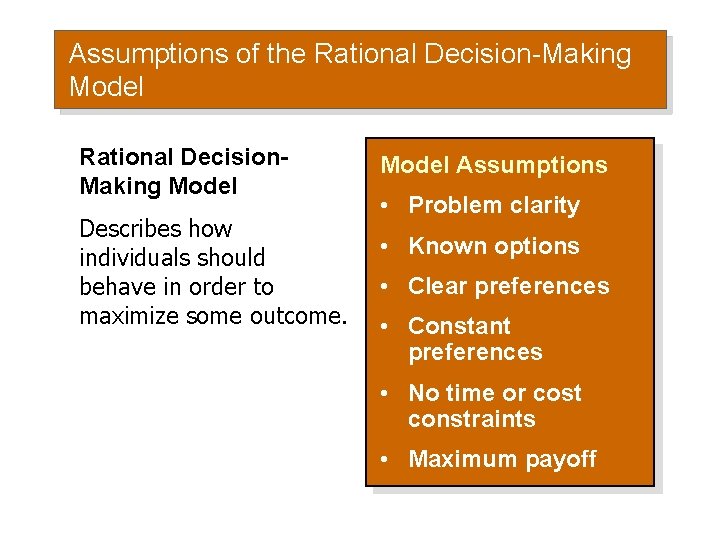 Assumptions of the Rational Decision-Making Model Rational Decision. Making Model Describes how individuals should Assumptions of the Rational Decision-Making Model Rational Decision. Making Model Describes how individuals should