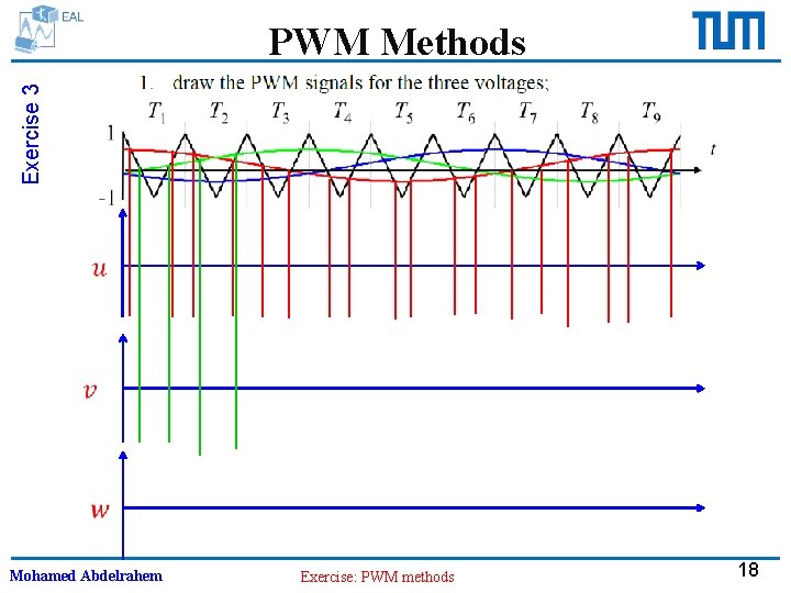 Exercise 3 PWM Methods Mohamed Abdelrahem Exercise: PWM methods 18 