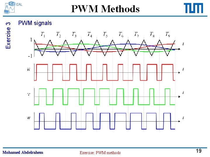 Exercise 3 PWM Methods PWM signals Mohamed Abdelrahem Exercise: PWM methods 19 