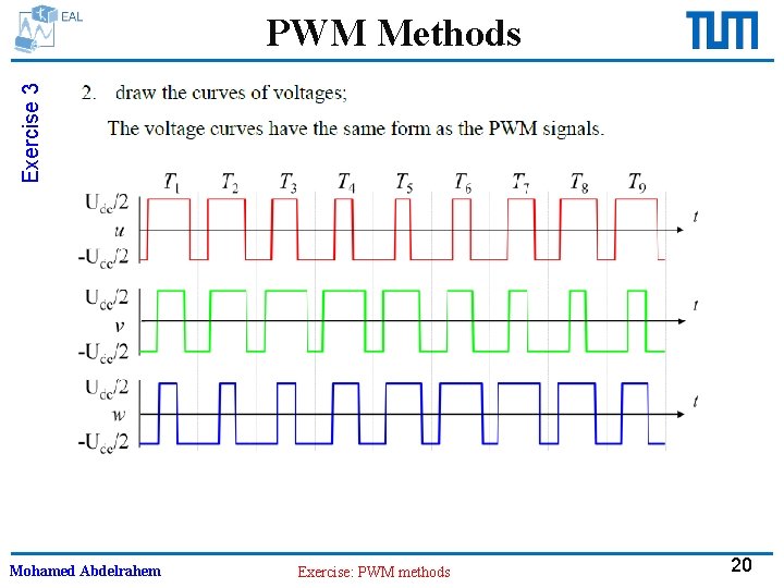 Exercise 3 PWM Methods Mohamed Abdelrahem Exercise: PWM methods 20 