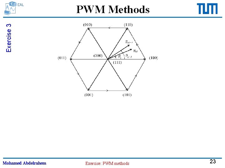Exercise 3 PWM Methods Mohamed Abdelrahem Exercise: PWM methods 23 