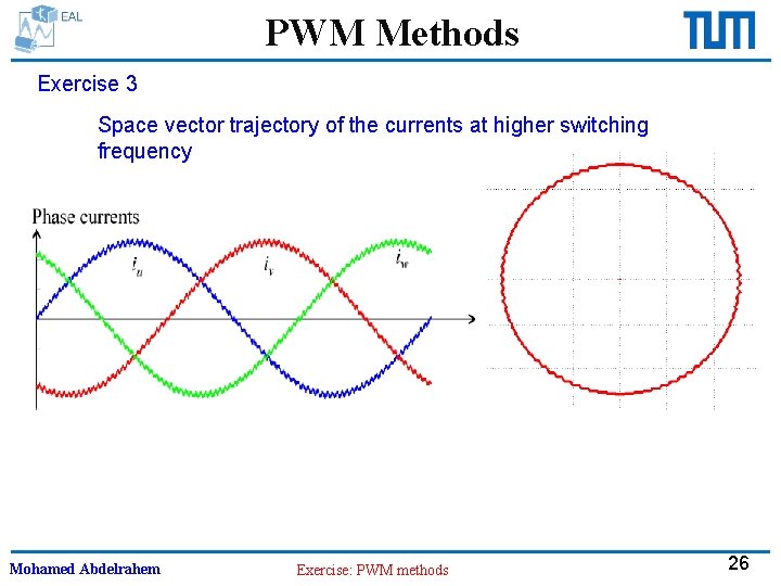 PWM Methods Exercise 3 Space vector trajectory of the currents at higher switching frequency