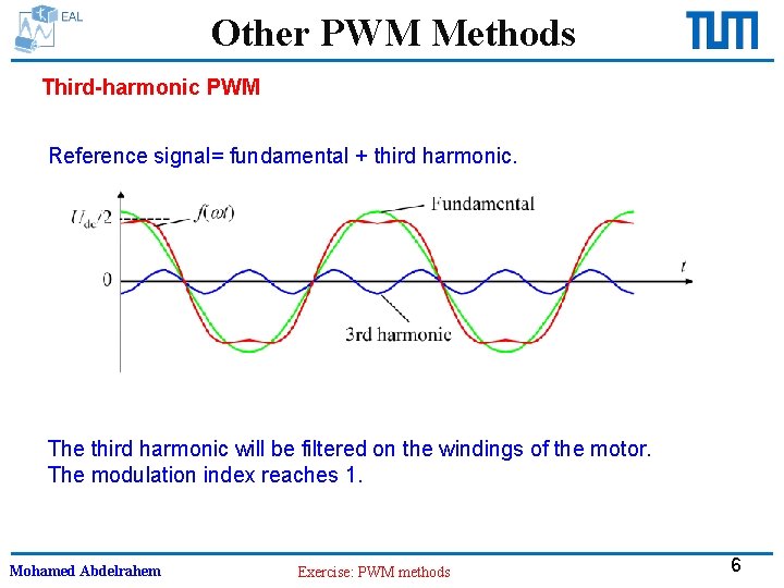 Other PWM Methods Third-harmonic PWM Reference signal= fundamental + third harmonic. The third harmonic