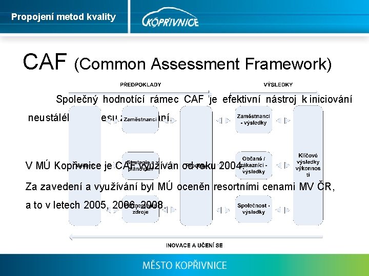 Propojení metod kvality CAF (Common Assessment Framework) Společný hodnotící rámec CAF je efektivní nástroj