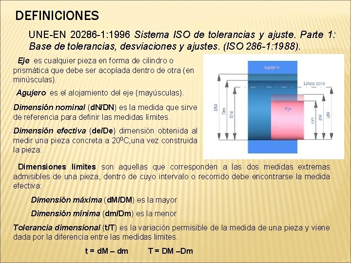 DEFINICIONES UNE-EN 20286 -1: 1996 Sistema ISO de tolerancias y ajuste. Parte 1: Base