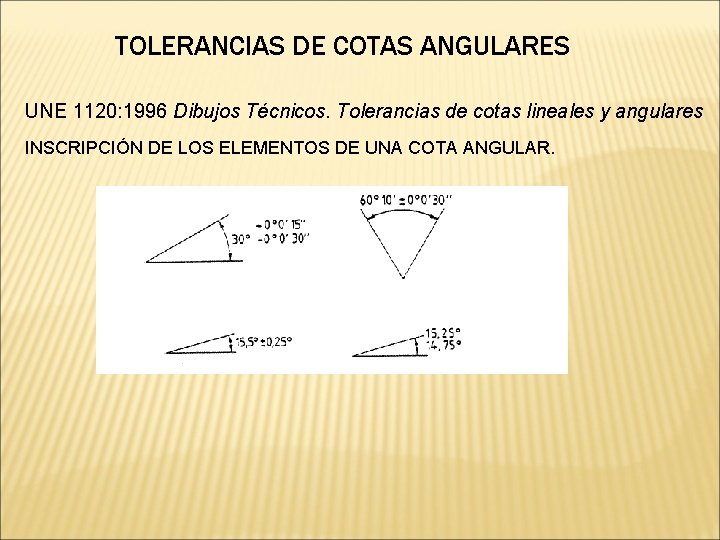 TOLERANCIAS DE COTAS ANGULARES UNE 1120: 1996 Dibujos Técnicos. Tolerancias de cotas lineales y