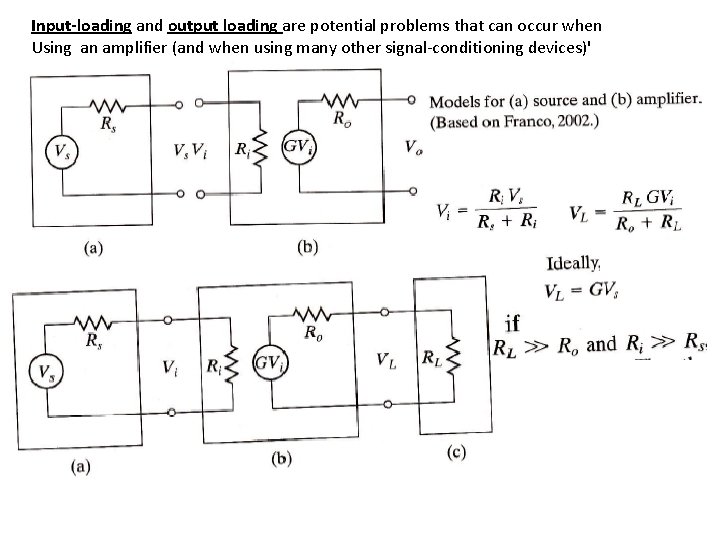 Input-loading and output loading are potential problems that can occur when Using an amplifier