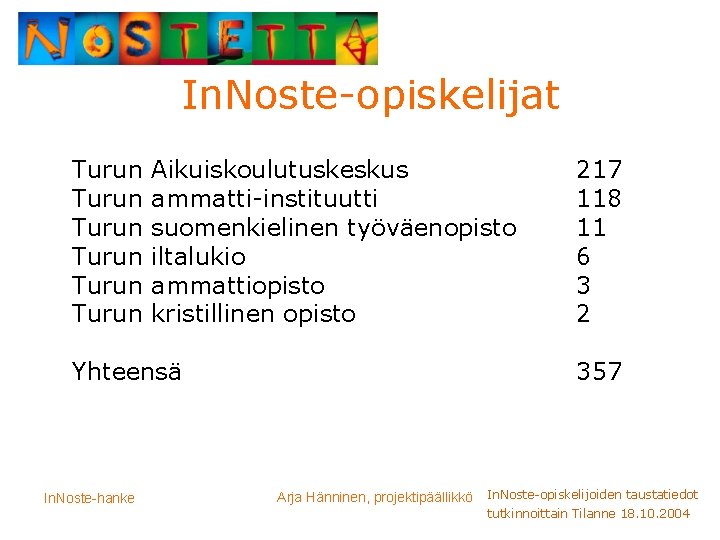 In. Noste-opiskelijat Turun Aikuiskoulutuskeskus Turun ammatti-instituutti Turun suomenkielinen työväenopisto Turun iltalukio Turun ammattiopisto Turun