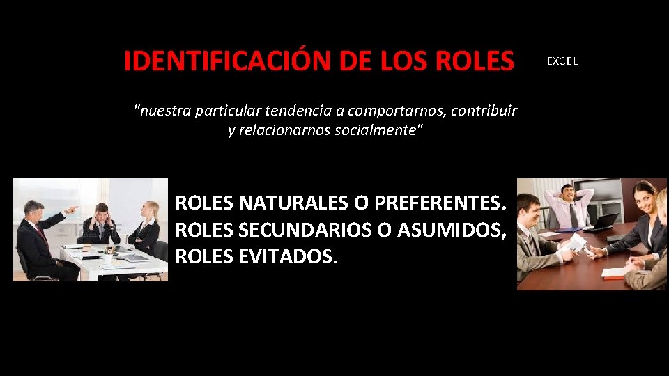 IDENTIFICACIÓN DE LOS ROLES "nuestra particular tendencia a comportarnos, contribuir y relacionarnos socialmente" ROLES