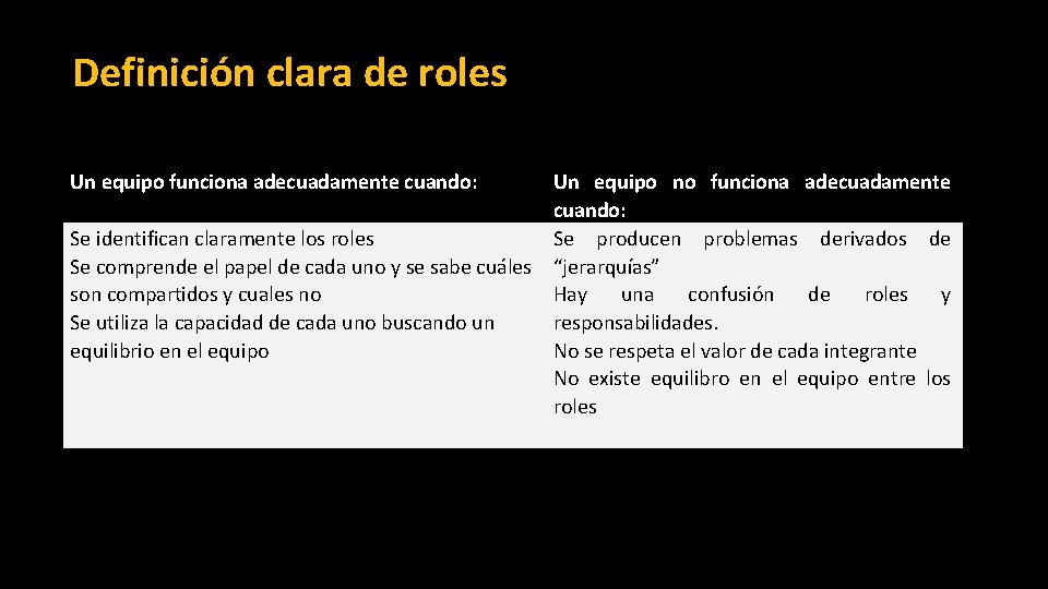 Definición clara de roles Un equipo funciona adecuadamente cuando: Un equipo no funciona adecuadamente