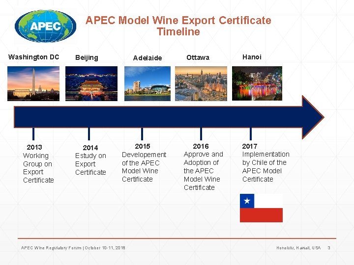 APEC Model Wine Export Certificate Timeline Washington DC 2013 Working Group on Export Certificate