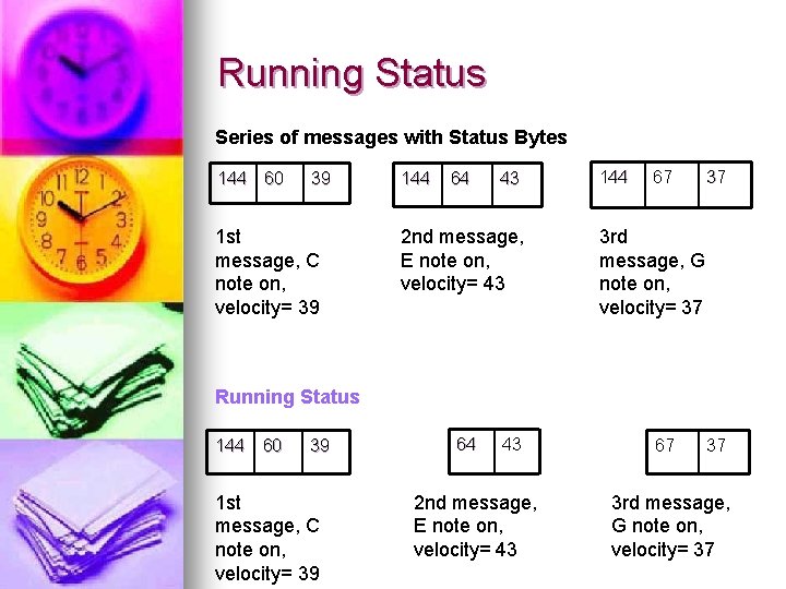 Running Status Series of messages with Status Bytes 144 60 39 1 st message,