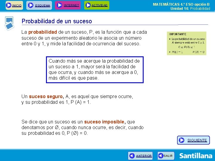 INICIO ESQUEMA INTERNET MATEMÁTICAS 4. º ESO opción B Unidad 14: Probabilidad ACTIVIDAD Probabilidad