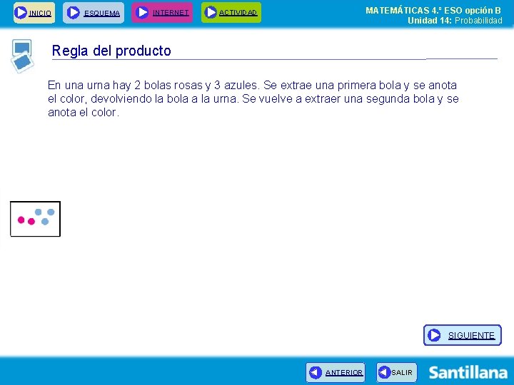 INICIO ESQUEMA INTERNET MATEMÁTICAS 4. º ESO opción B Unidad 14: Probabilidad ACTIVIDAD Regla