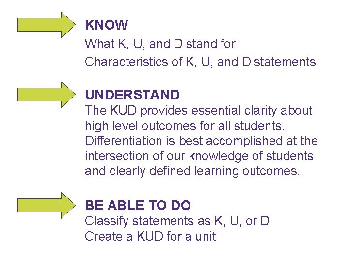 KNOW What K, U, and D stand for Characteristics of K, U, and D
