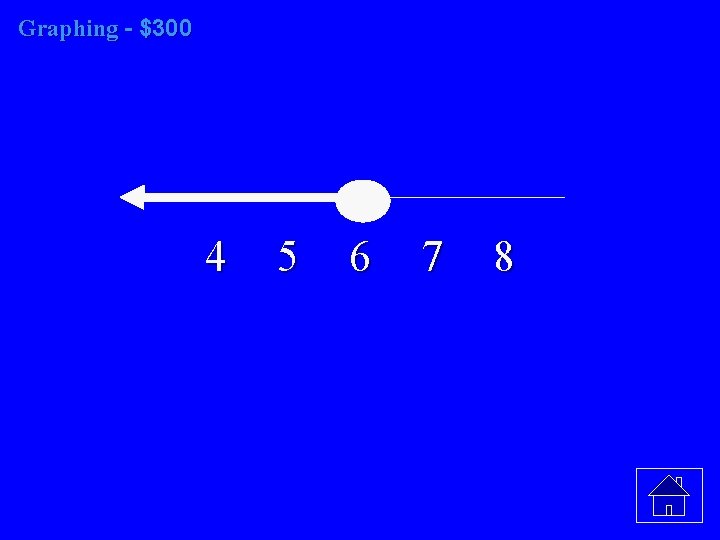 Graphing - $300 4 5 6 7 8 