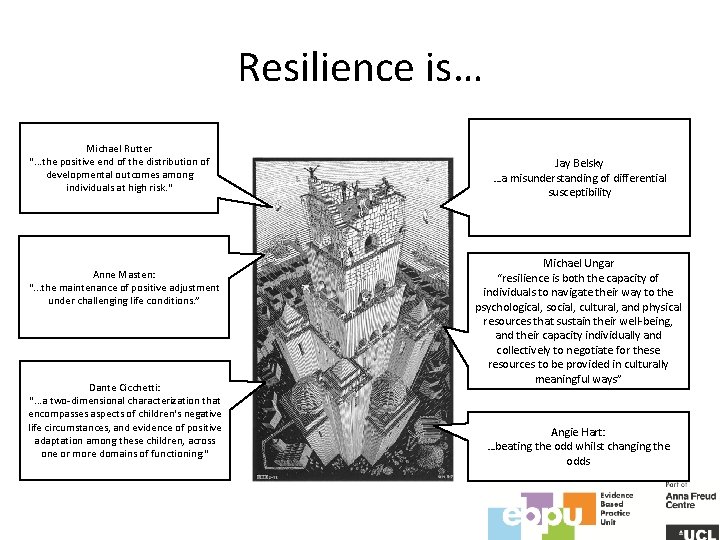 Resilience is… Michael Rutter ". . . the positive end of the distribution of