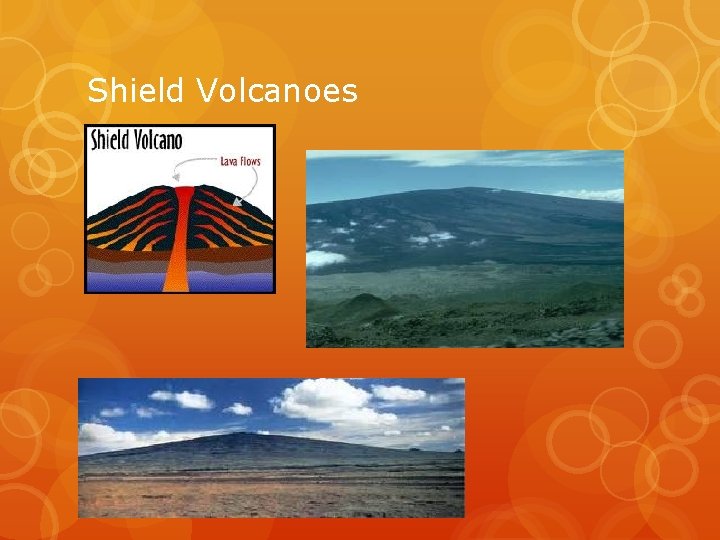 Shield Volcanoes 
