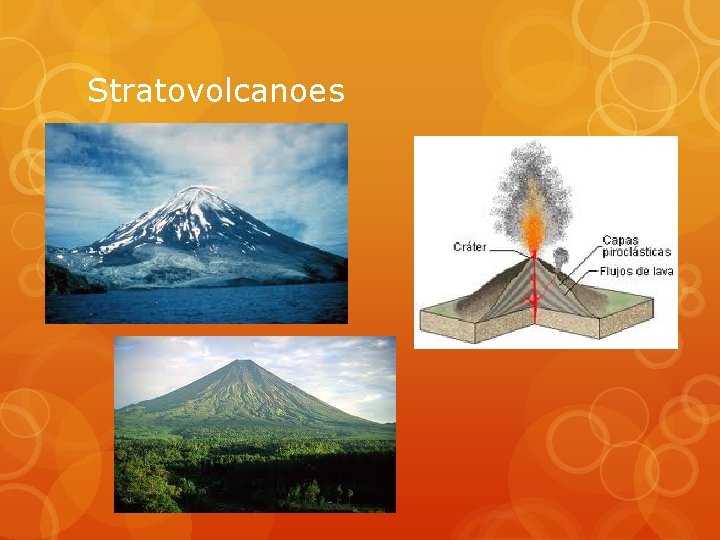Stratovolcanoes 
