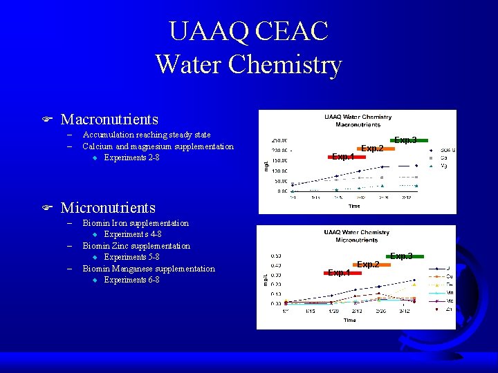 UAAQ CEAC Water Chemistry F Macronutrients – – Accumulation reaching steady state Calcium and