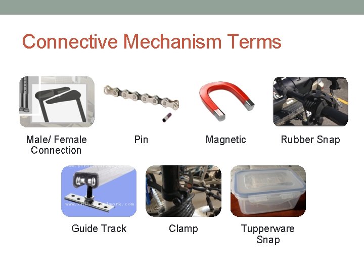 Connective Mechanism Terms Male/ Female Connection Guide Track Pin Magnetic Clamp Rubber Snap Tupperware